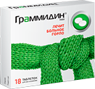 Препарат Граммидин спрей
